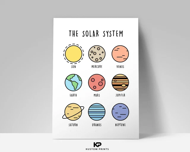SOLAR SYSTEM PRINT Kids Educational Wall Poster Space School