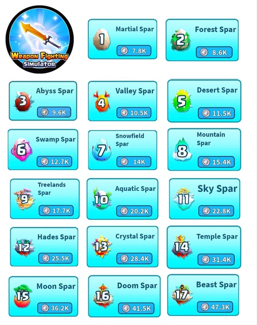 WEAPON FIGHTING SIMULATOR: Spar Shiny+ Shiny++ Weapons Fast Delivery £4 ...