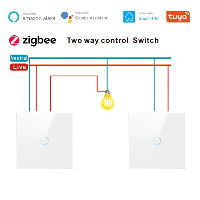 2PCS Tuya Zigbee 2 Way UK Touch Light Switch 1/2/3/4 Gang Smart Life APP f Alexa