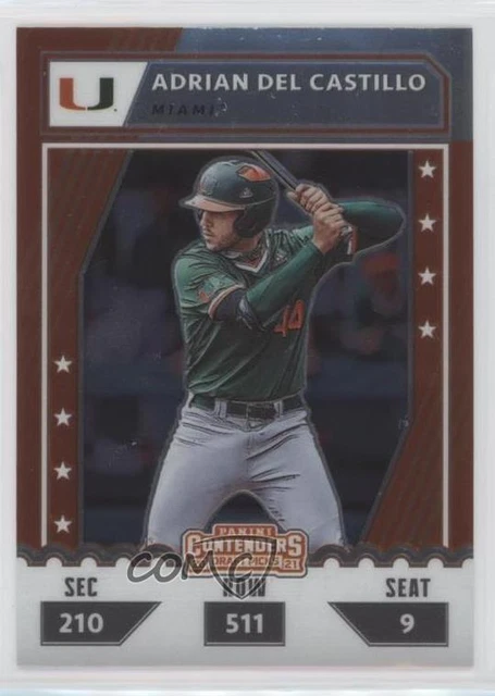 2021 Panini Elite Extra Edition College Tickets Optic Adrian Del Castillo