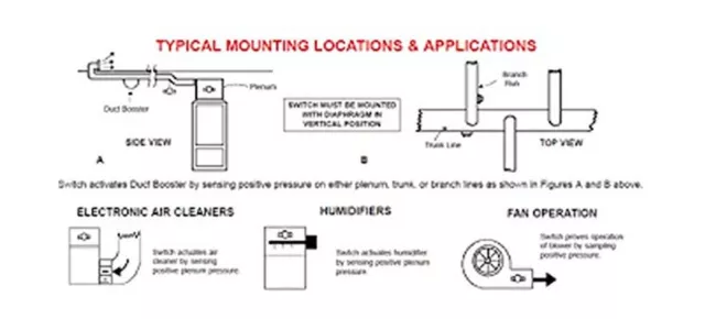 Switch,Duct Pressure Hard-Wired 3