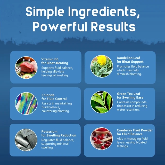 WATER AWAY For Fast Bloating & Swelling Relief, Weight Loss, Detox