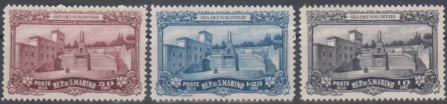 Gefallenendenkmal San Marino 1927 postfrisch 4805