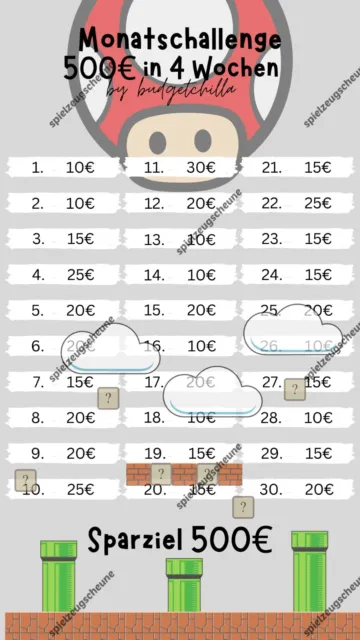 A6 500€ in 4 Wochen Sparchallenge SPAR CHALLENGE Budget Planer planner Game Boy