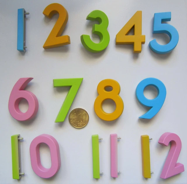 Numeros reloj para 2025 manualidades