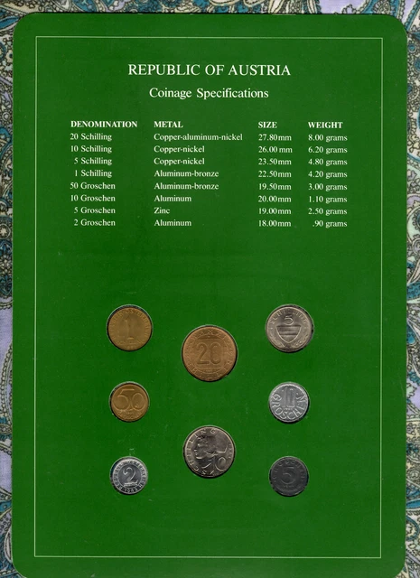 Coin Sets of All Nations Austria 1981-1982 UNC 10.1 Schilling 2 Groschen 1982 2