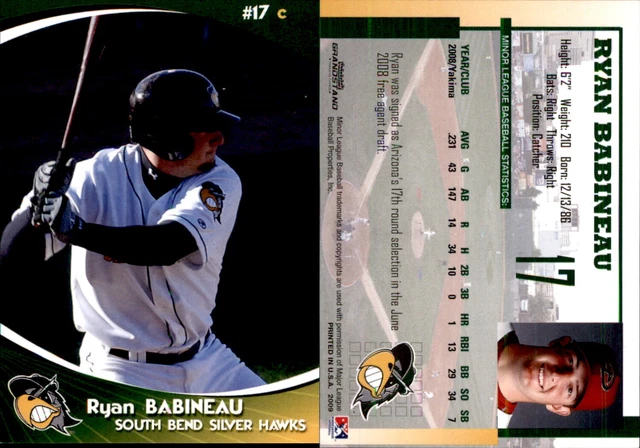 Ryan Babineau 2009 Grandstand South Bend Silver Hawks #NNO2 Card *AutographDen*