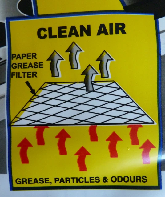 FOR TRICITY COOKER HOOD EXTRACTOR GREASE FILTER PAPER SIZE 57cm X 47cm