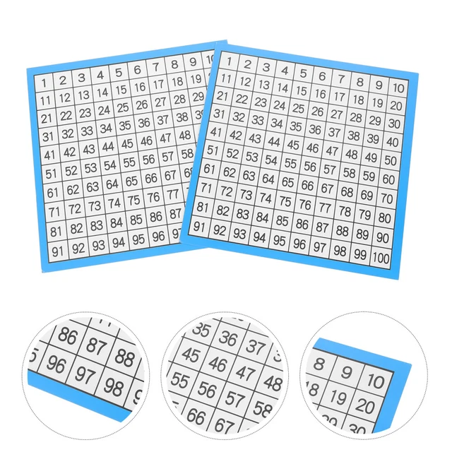 10 SHEETS BOARD Consecutive Number Counting Chart School Supplies £5.68 ...