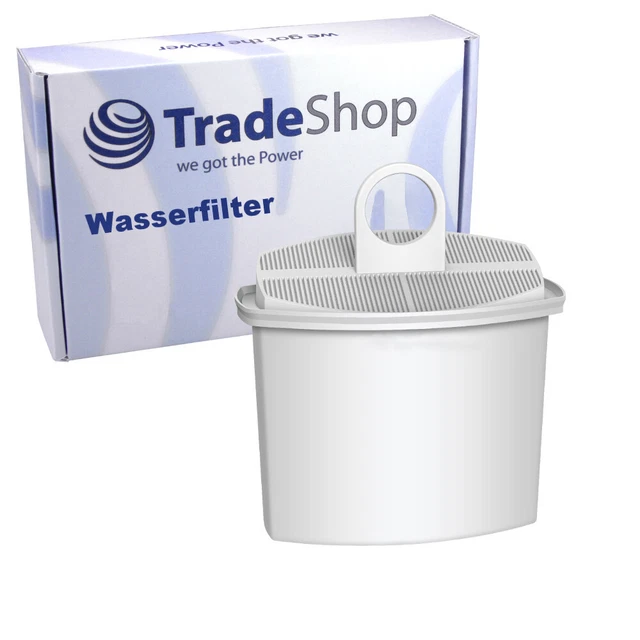 Wasserfilter Filterkartusche für Braun Aromaster 74 T150 Kaffeemaschine