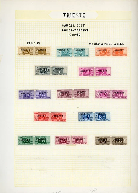 AMG-FTT TRIESTE Album Page Lot #40 - PARCEL POST Q13-Q25 - SEE SCAN - CV$260+
