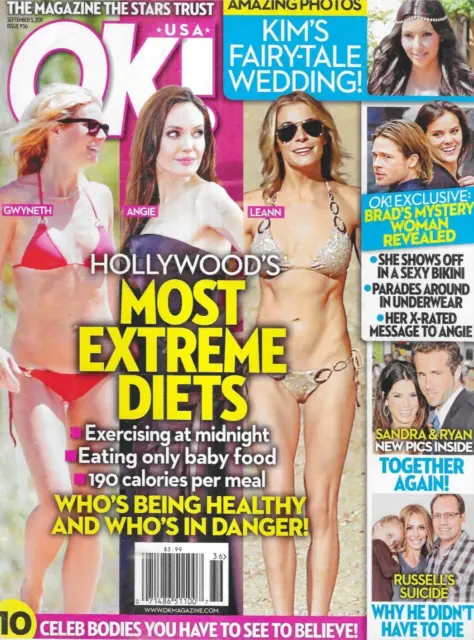 OK Magazine Hollywood Most Extreme Diets Kim Kardashian Brad Pitt Sandra Bullock