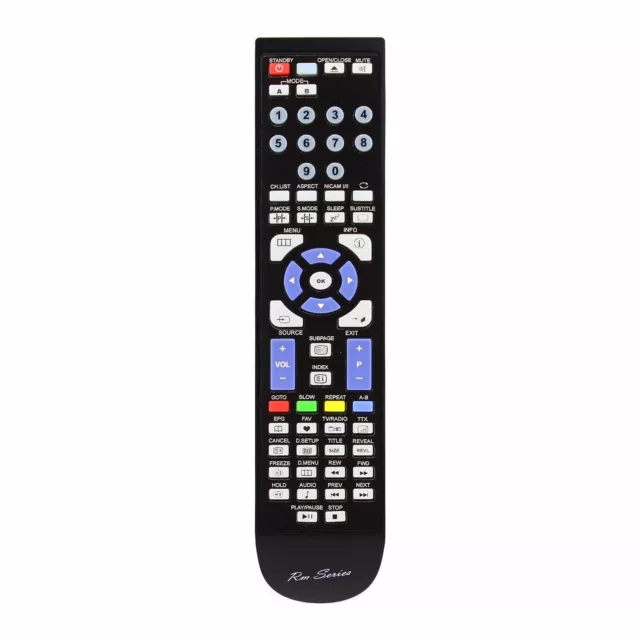 Replacement Remote Control For Ferguson F2408LVD by SparesXpert