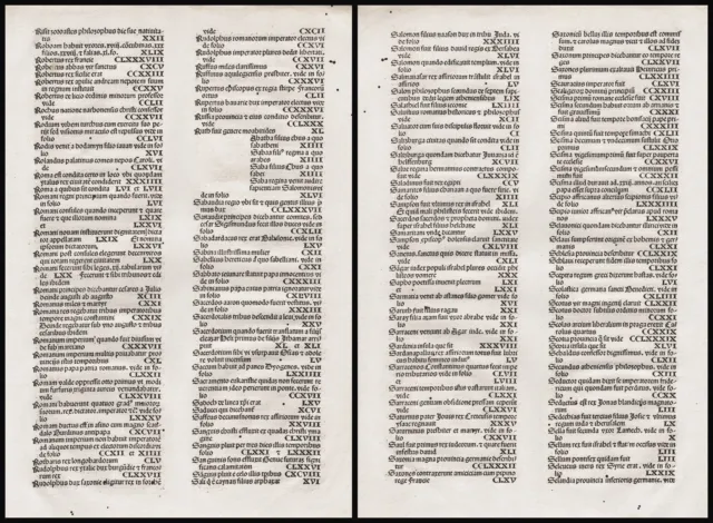 Schedel Liber Chronicarum Weltchronik Register R/S Inkunabel Incunable 1493