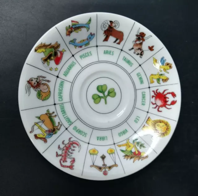 Fortune Telling Horoscope Tea Cup & Saucer International Collectors Guild 3
