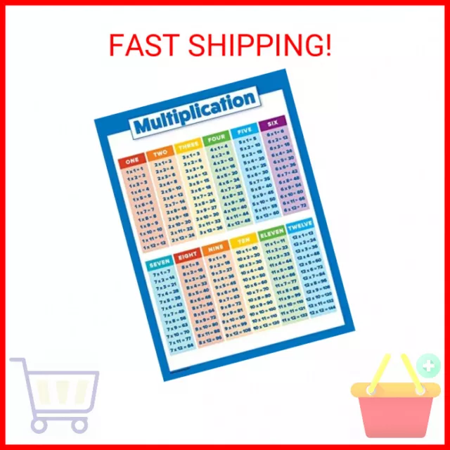 Multiplication Table Poster for Kids - Educational Times Table Chart for  Math C