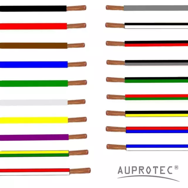 Automotive Wire 0.75 - 50 mm² Thin Wall Cable (AWG1-20) single core 5m 10m lead
