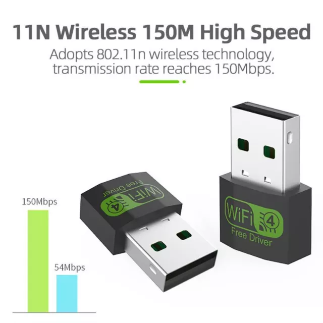 150Mbps WiFi Adapter Free USB2.0 Network Card 802.11n Wireless 2.4G Receiver New