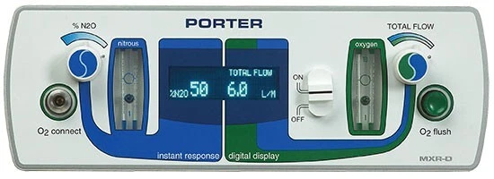 Porter MXR-D Flowmeter Only - 4065D