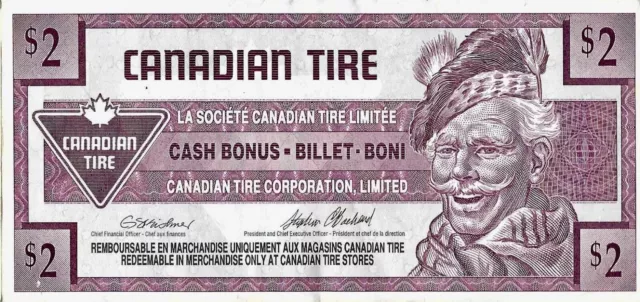 Canadian Tire Money 2$ - 1992 -