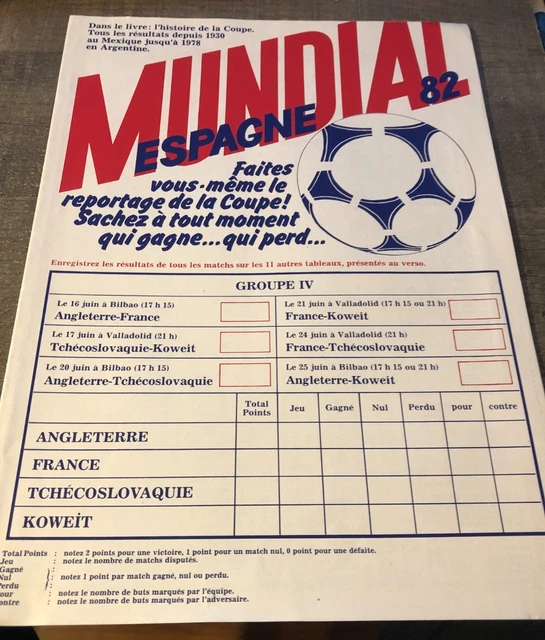 Hello, hello‼️✋poster du magazine Mondial, les internationaux bordelais pour la coupe du monde 1982 en Espagne ‼️#DOM