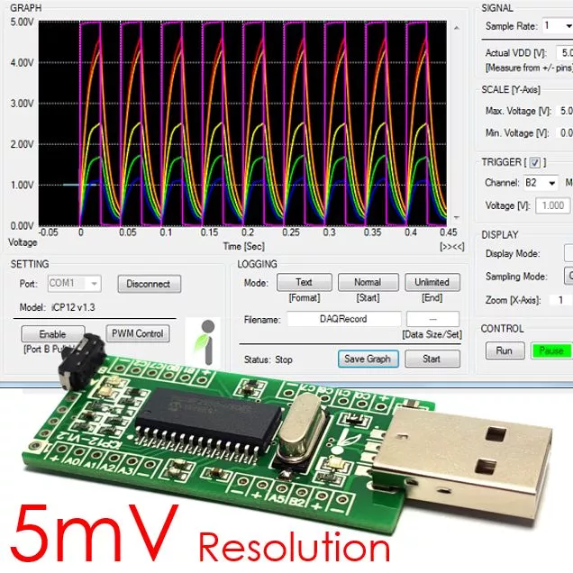 Bid Now + Free Shipping! iCP12 - (6 Ch. USB DAQ Oscilloscope Logger IO Control)