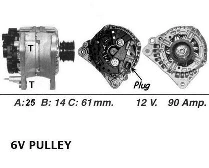 WAI ALTERNATOR FOR Volkswagen Polo AEH/AFT/AKL/APF/AUR 1.6 (01/2000-02/ ...