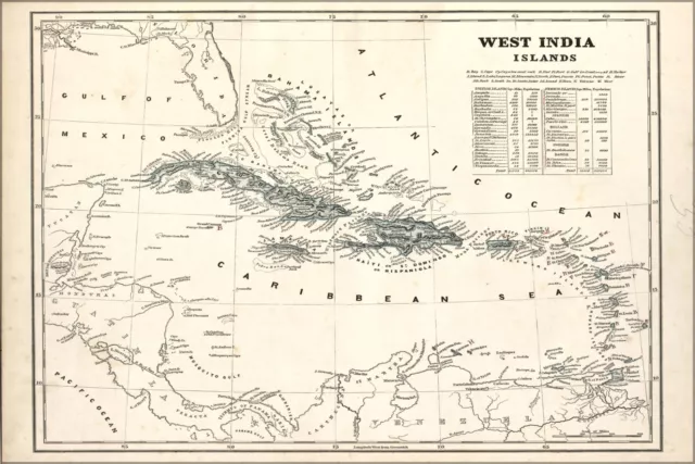 Poster, Many Sizes; Map Of West India Islands West Indies 1842