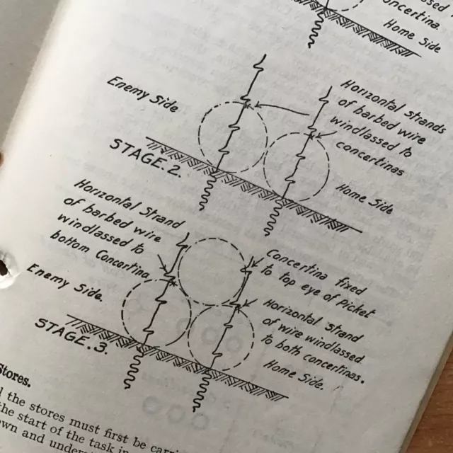 ORIGINAL WWII BRITISH ARMY MANUAL/MTP No.21, DANNERT CONCERTINA WIRE OBSTACLES