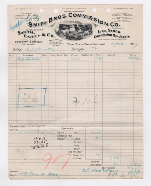 1907 Smith Bros Commission Co Billhead Live Stock Farming Merchants Chicago Il