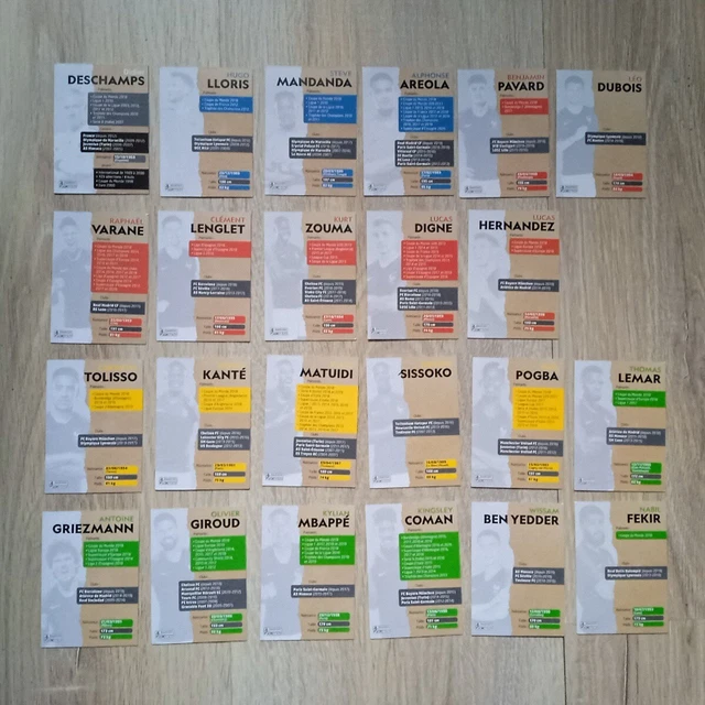 Cartes Panini Au Plus Près des Bleus 2022 Intermarché - Collection