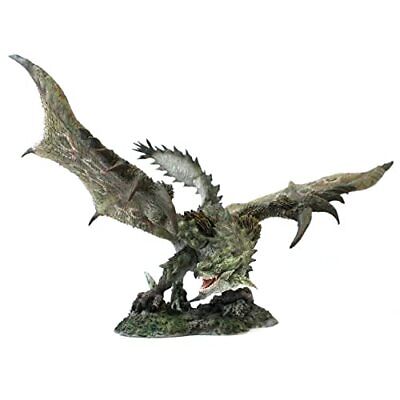 creators model