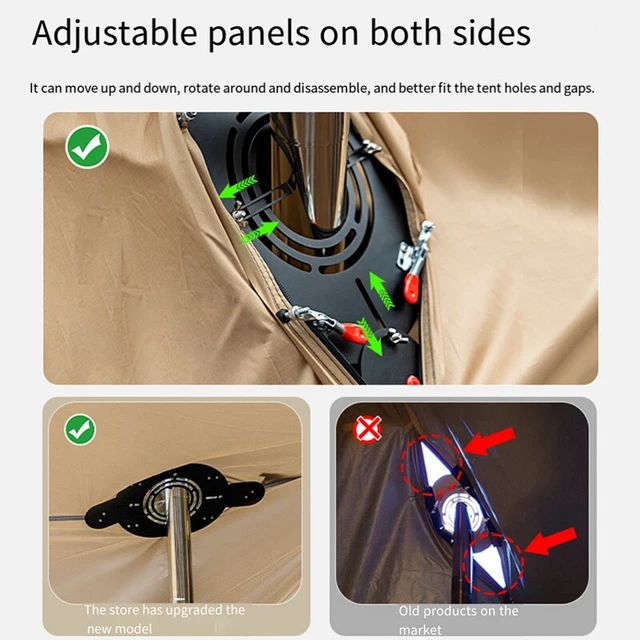 Campingzelt Herdheber - Feuerfester Schutz 44x34cm Für Zeltöfen