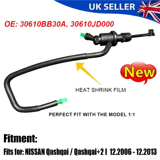 Nissan Qashqai I (J10) Laquelle Choisir