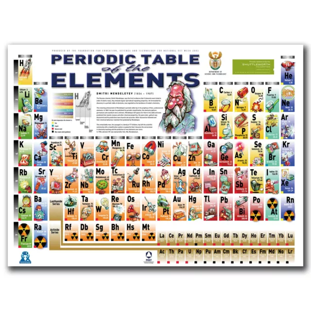 Periodic Table of Elements Chemistry Education Art Hot FABRIC Poster N2769