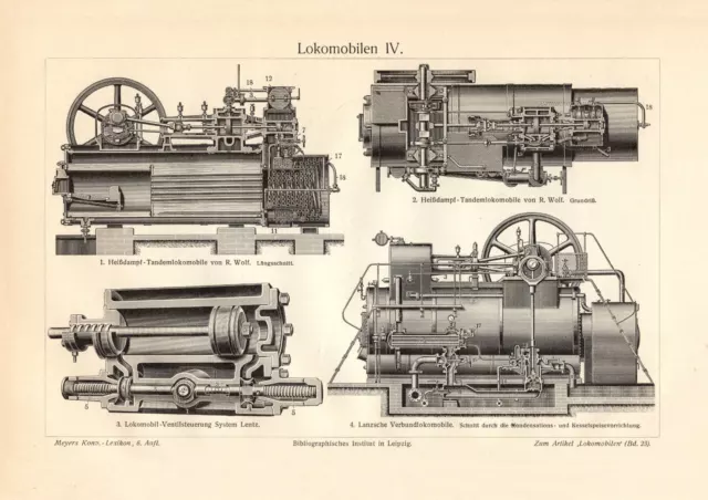 Lokomobilen IV. - V. historischer Druck Holzstich ca. 1912 antike Bildtafel