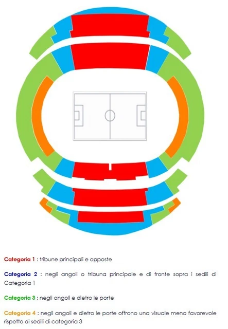 vendo codice x 1 biglietto finale champions entro ore 10 del 30/05 