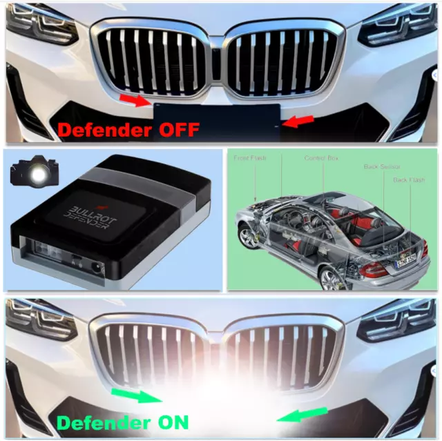 ✅Contre Flash - Anti Flash - EU - Tuning - Detecteur de radar de Voiture ✅FRANCE