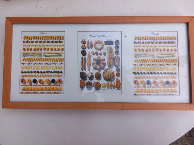 Quadretto Rettangolare 56x25 Con Soggetto Pane & Pasta