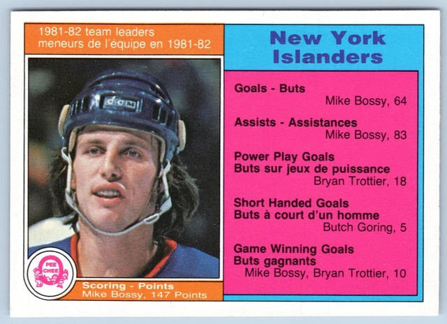 Mike Bossy Team Leaders 1982-83 O-Pee-Chee 82-83 No 197 Nrmint+           38516