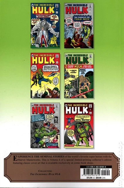 Mighty Marvel Masterworks The Incredible Hulk TPB 1B-1ST NM 2021 Stock Image 2