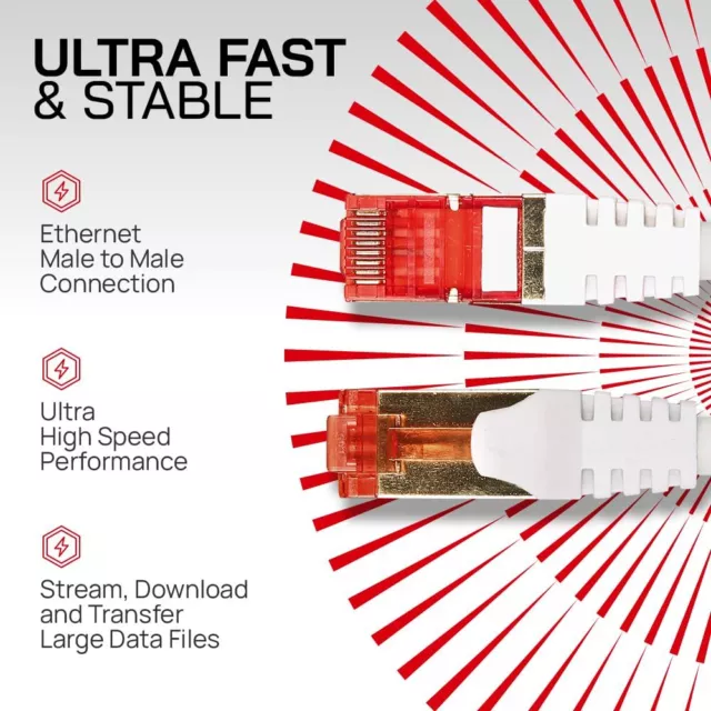 JuicEBitz® CAT6 Network Cable RJ45 Shielded Ethernet SFTP LAN Patch Lead LOT 3