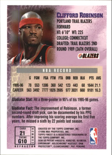1996-97 BEST REFRACTORS Trail Blazers Basketball Card #21 Clifford ...