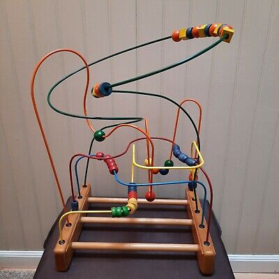 rollercoaster anatex