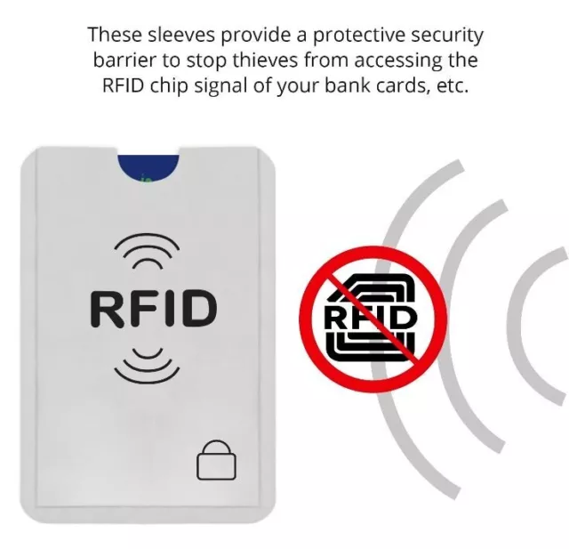 Savisto RFID Blocking Sleeves Credit Card Protection Holders Pack of 20