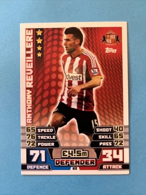 Match Attax 14/15 Sunderland FC Anthony Reveillere