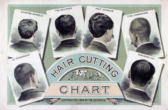 1884 Barber Poster Hair Cutting Chart Shop Salon Barbershop Wall Decor Haircut