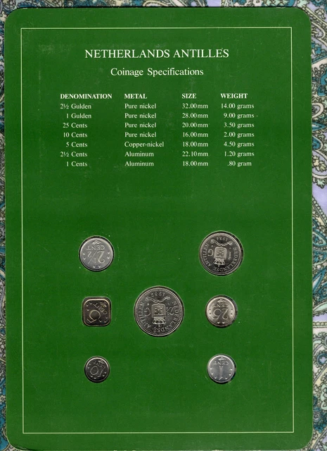 Coin Sets of All Nations Netherlands Antilles w/card 1982-1984 UNC 2.5 Gulden 82 2