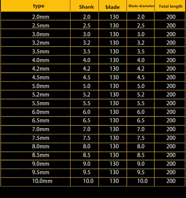 Extra Long Shank 200mm HSS Cobalt Twist Drill Bit Jobber M35 for Steel Metal 2