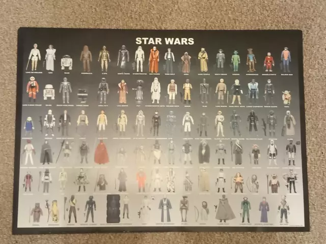 Star Wars Action Figures Wall Chart